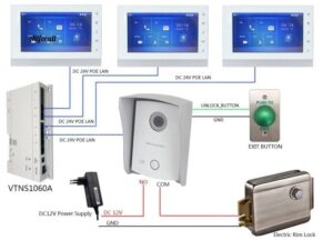 Etiler Görüntülü Diafon Sistemleri